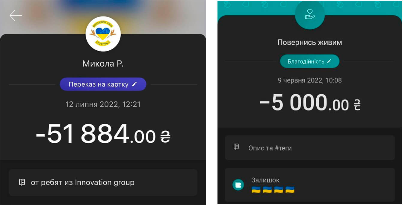 it-компания Innovation Group it-компания Innovation Group